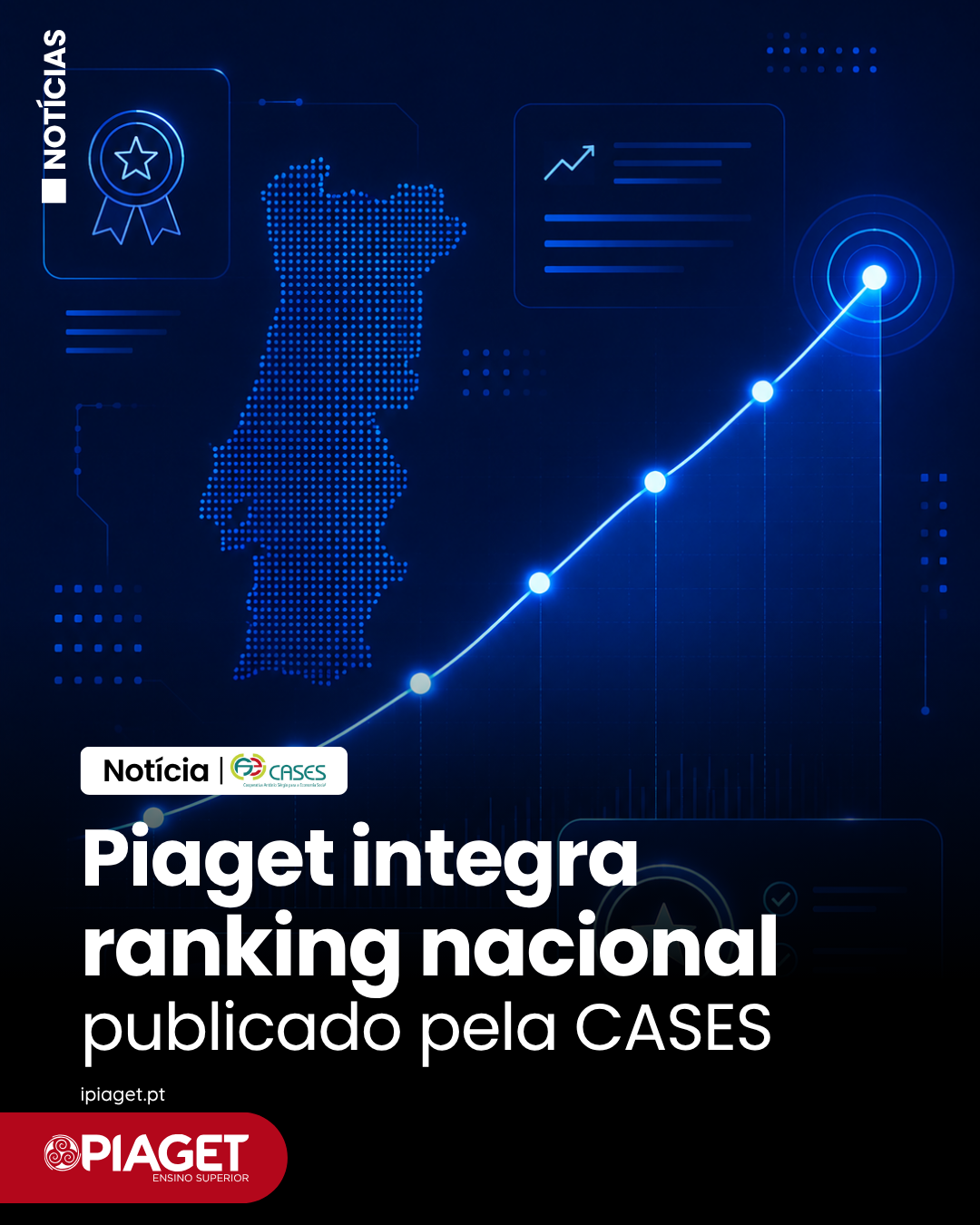Piaget integra ranking nacional publicado pela CASES